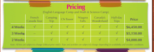Bronte summer pricing